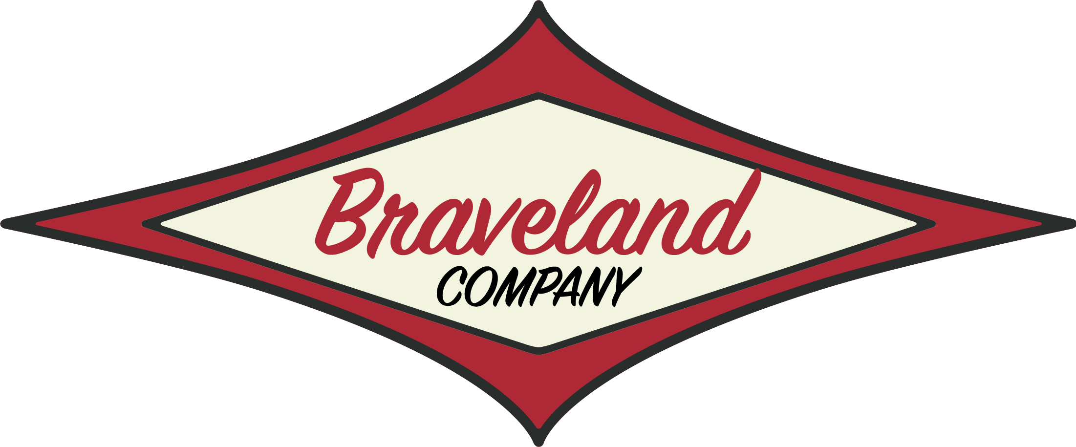 Braveland.id